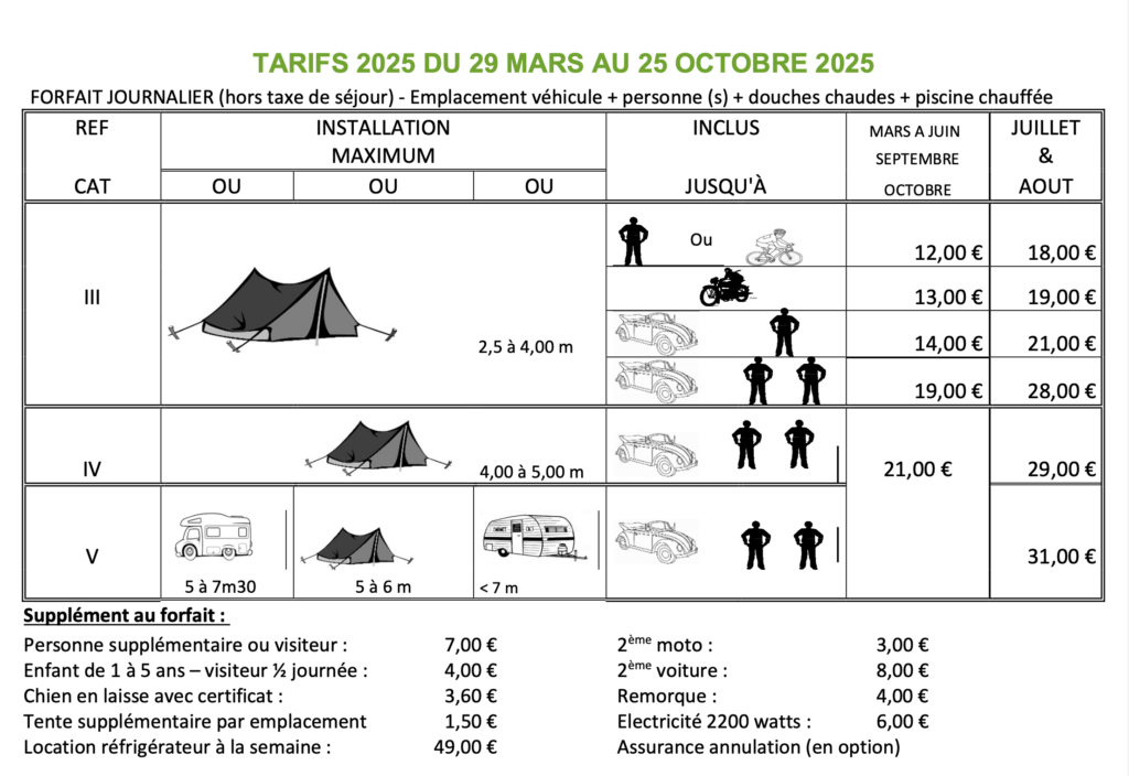 Tarifs Camping Emplacements